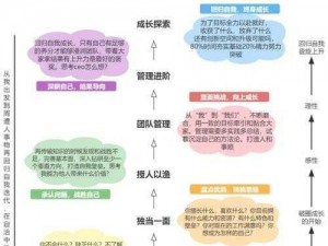 琦琦熊的职业探索：揭秘其职业身份与成长轨迹