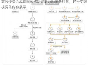 高效便捷合成截图预览功能助力输出新时代，轻松实现视觉化内容展示