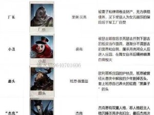 第五人格监管者帕格尼尼全面解析：独特技能与战术应用指南