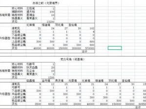 鬼谷八荒法宝获取攻略：揭秘法宝获取途径与秘诀，助您轻松收集珍稀神器