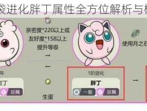 口袋进化胖丁属性全方位解析与概览