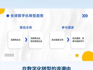 全球行动的中心地位被新兴趋势所重塑：超越旧有模式的转型探索