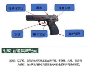 P20枪：揭秘其设计原理、性能优势及其在实战中的应用价值