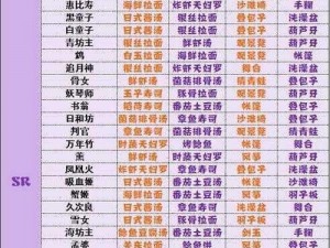 关于阴阳师惠比寿阴阳寮边框获取途径及热门式神边框人气揭秘