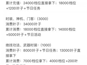 大侠式人生2：开放江湖特殊伙伴位置探索与攻略手册——详尽一览各区域伙伴寻找要领