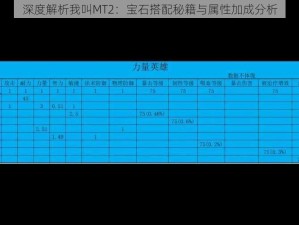 深度解析我叫MT2：宝石搭配秘籍与属性加成分析