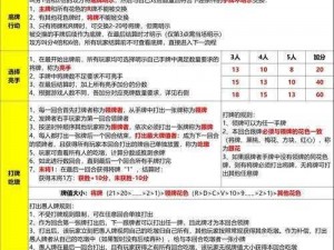 新手萌新必看：游戏基础玩法技巧全面解析与指南