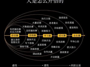 开启魔能：探索未知力量的神秘之旅，揭示能量觉醒的关键步骤