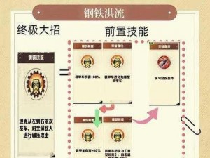 以重生之旅：解锁破烂大炮图纸全攻略为核心的策略指引