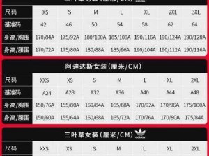 三叶草M码和欧洲码区别 三叶草 M 码和欧洲码的区别是什么？