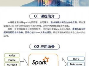 国内spark网站、有哪些国内的 spark 网站？