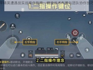 和平精英遭遇战实战操作指南：精准战术布置与团队协作技巧解析