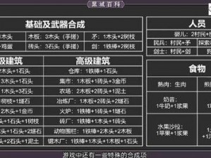 堆叠大陆晾晒架的合成秘诀：DIY制作晾晒架的全面指南