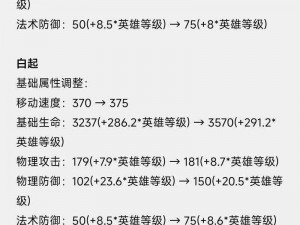 王者荣耀程咬金3V3实战攻略：掌握技巧，成为战场不倒地坦克霸主