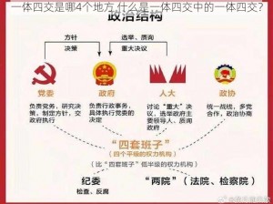 一体四交是哪4个地方 什么是一体四交中的一体四交？