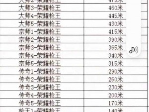 穿越火线排位中途退出禁赛制度详解：处罚与应对指南