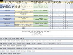 博德之门3子职业选择指南：攻略揭秘如何最优化选择，实用子职业推荐及选择策略解析