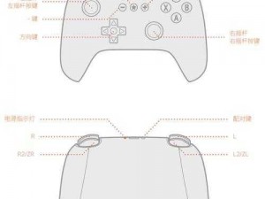 关于卡拉彼丘游戏手柄支持及按键配置详解