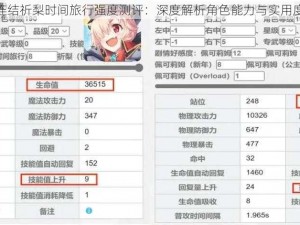 公主连结祈梨时间旅行强度测评：深度解析角色能力与实用度评估