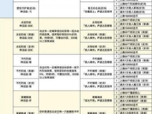 跳跃勇者游戏安装与配置指南：一步步轻松启动勇者冒险之旅