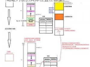 xp10204工厂地址内核,xp10204 工厂地址内核的具体位置在哪里？