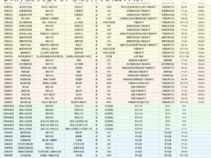 创造与魔法农耕管理台制作攻略：解锁自动农耕模块获取与制作方法详解