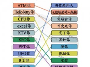 《汉字找茬王西游配对连线攻略，挑战你的连线智慧》