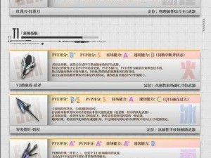 幻塔手游公测全面解析：最新武器强度排名推荐与节奏榜指南