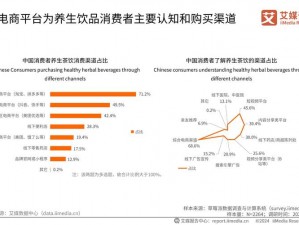 2024年成品短视频APP源码市场价格揭秘;2024 年成品短视频 APP 源码市场价格大揭秘