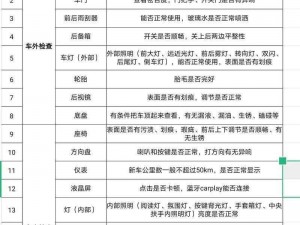 和平精英免费提车攻略：揭秘车辆获取秘诀，零成本驾驶指南