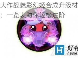 球球大作战魅影幻姬合成升级材料全攻略：一览表助你轻松进阶