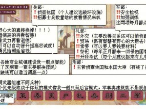 关于帝成2中知府与总兵之功能及应用效益探析