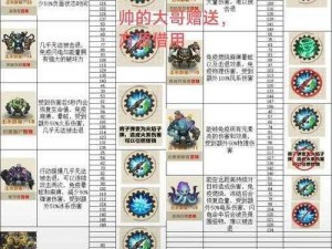 龙族幻想55级挑战本BOSS全面攻略：策略与技能组合详解