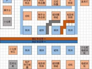 戴森球计划蓝图导入全攻略：操作指南与关键步骤解析