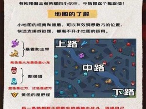 超维对决路易游戏攻略：英雄技能运用与实战策略解析