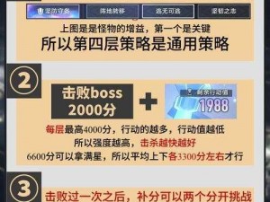 崩坏星穹铁道铆钉镇精英怪兴风者攻略：实战技巧与打法指南