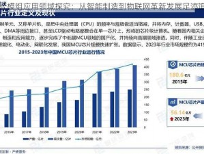 芯片模组应用领域探究：从智能制造到物联网革新发展足迹追踪