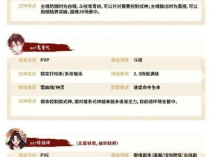 阴阳师SSR季式神深度解析：独特技能与策略应用全攻略