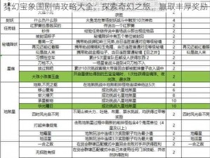 梦幻宝象国剧情攻略大全：探索奇幻之旅，赢取丰厚奖励