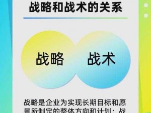 高端局核心之四辅助的独特战术策略：强势崛起，团队掌控之力展现