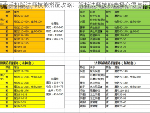 热血传奇手机版法师技能搭配攻略：解析法师技能选择心得与运用策略