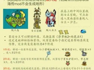 饥荒水牛挑战：生存技巧揭秘，猎杀策略详解，战胜饥荒巨兽之道