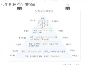 中国式家长全职业图鉴：深度解析家长角色与育儿心路历程的全面指南