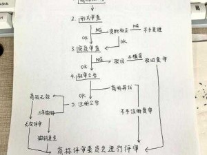 商标注册流程：一站式服务，快速高效获取商标专用权