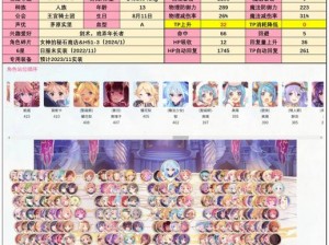 公主连结魔法少女智强度全面解析：智力值与战斗能力一览表