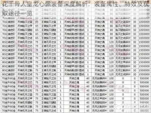 花千骨人皇龙心佩装备深度解析：装备属性、特效及获取途径一览