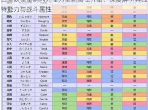 口袋妖怪重制闪光怪力全新属性介绍：深度解析其独特能力与战斗属性