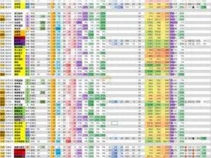 全面战争模拟器散兵战术实战指南：深度解析游击作战技巧与战略布局策略