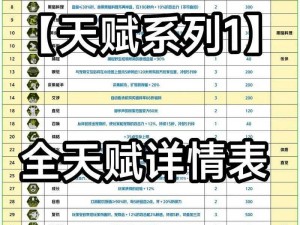 王牌竞速排位天赋揭秘：游戏攻略与提升技巧全解析