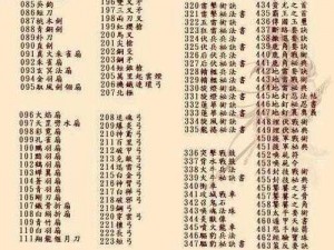 三国群英传7统一秘籍：揭秘极速称霸攻略与策略技巧